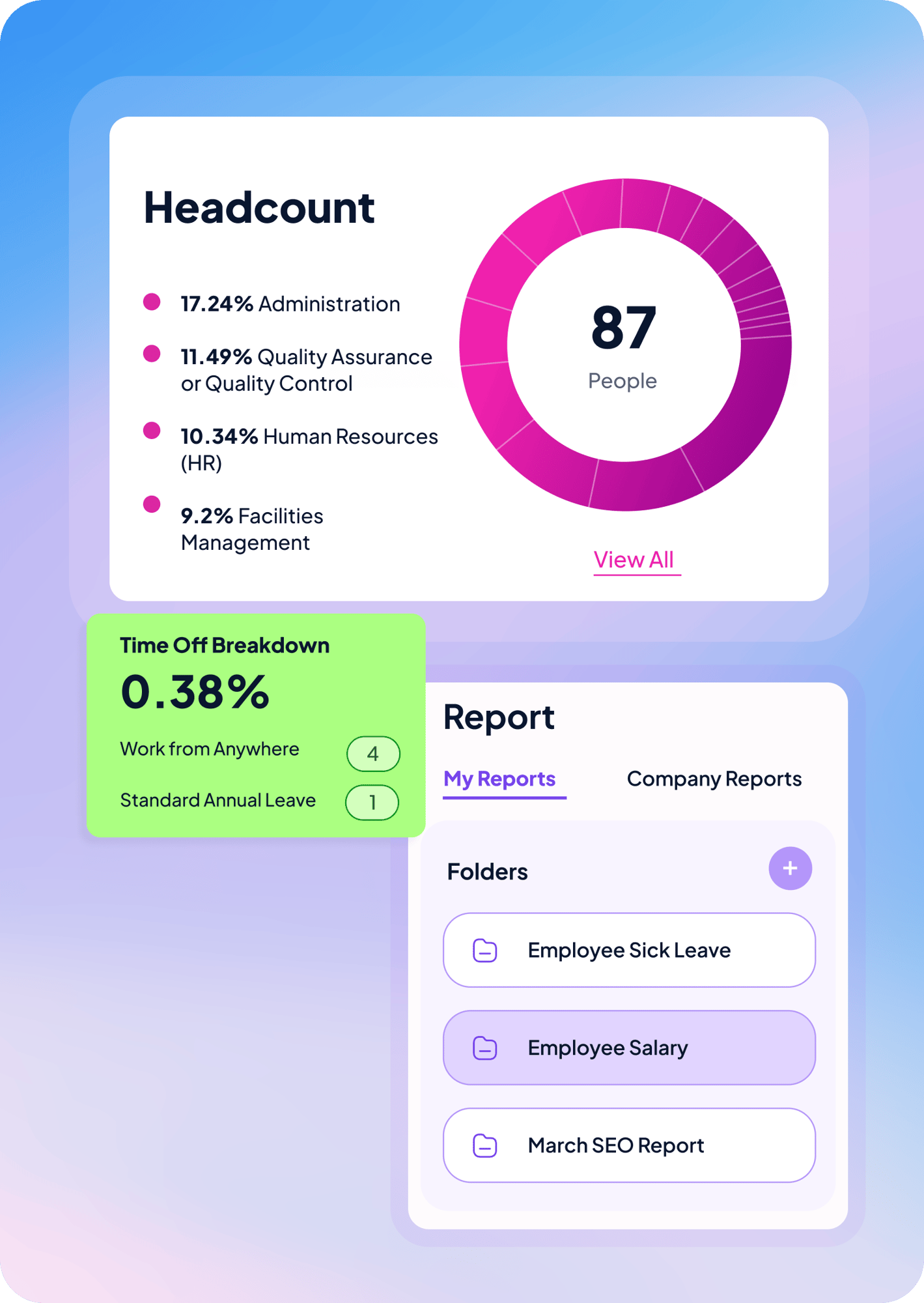 Analytics 2