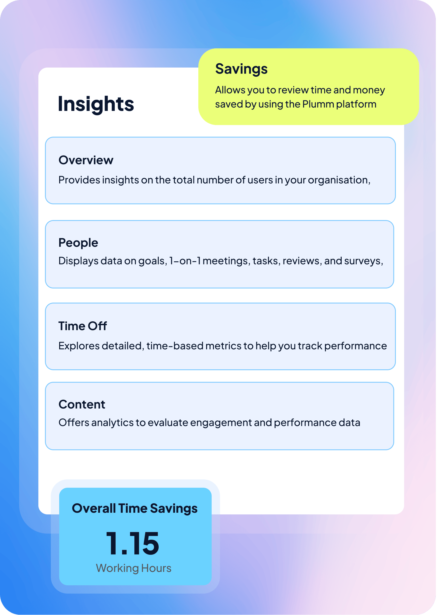 Analytics Insights