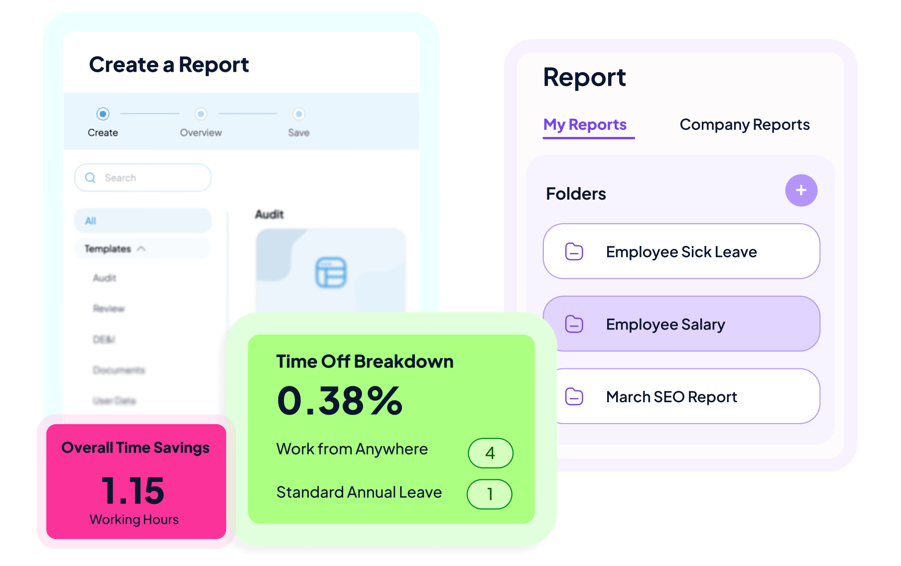 Analytics2