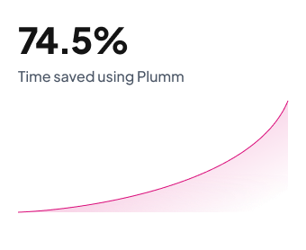 Payroll, Without the Admin