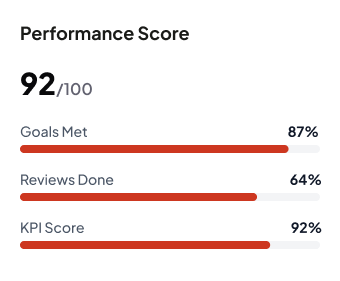 Performance Management