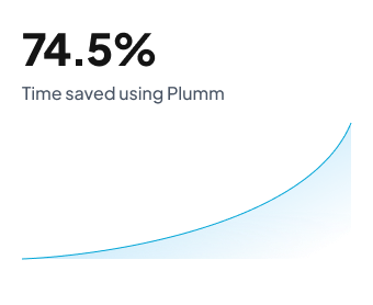 Payroll, Without the Admin