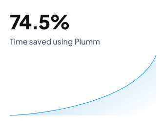 Payroll, Without the Admin