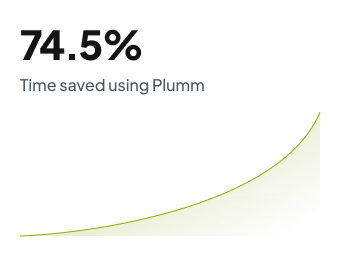 Payroll, Without the Admin