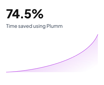 Payroll, Without the Admin
