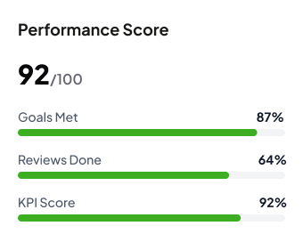 Performance That Stays on Track