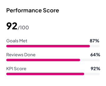 Performance That Stays on Track
