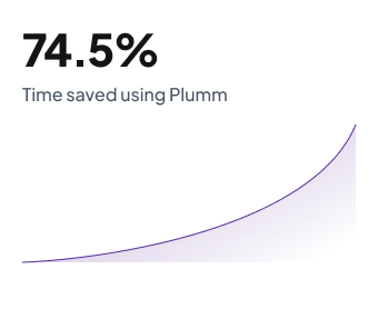 Payroll, Without the Admin