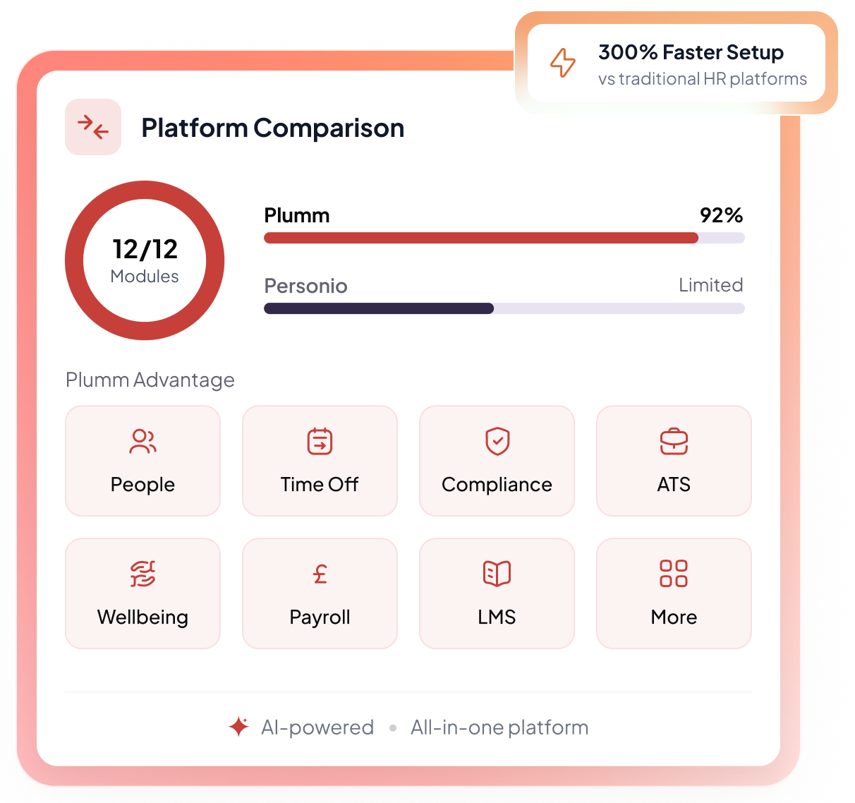 Group 2147237072 (2)