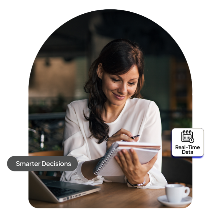 Insights That Drive Action 1