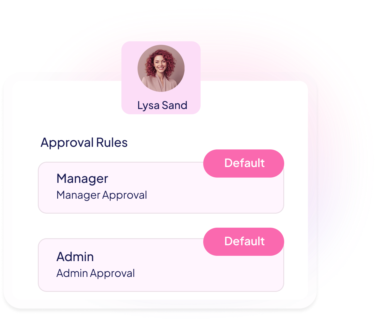 Admin Management Image 1