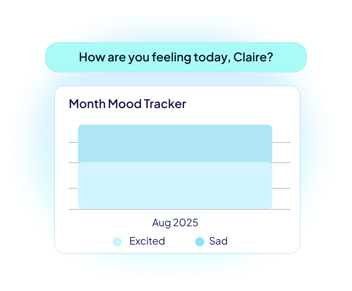 Mood Tracker Image 1 (1)