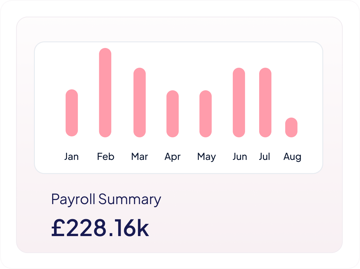 Payroll Image 1