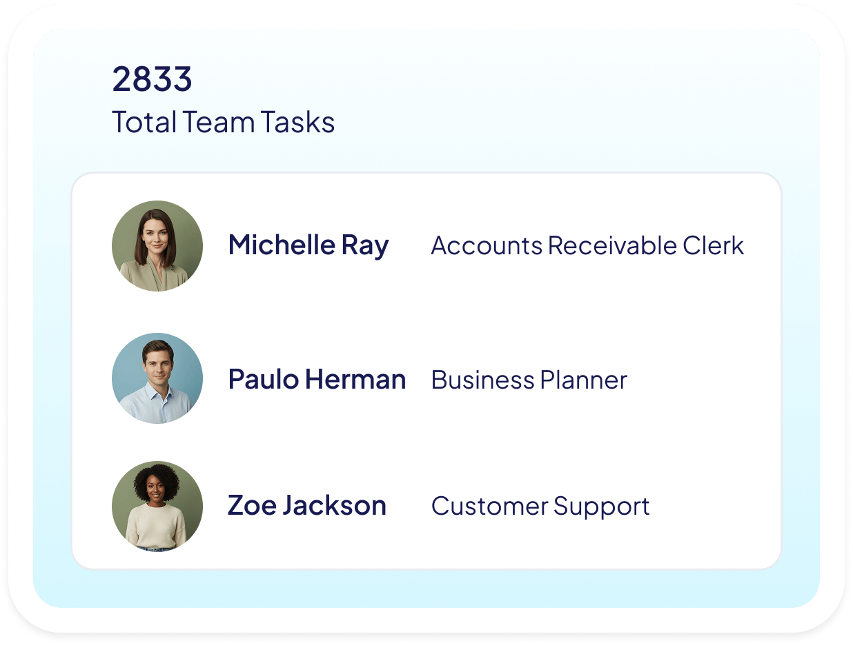 Task Management Image 1