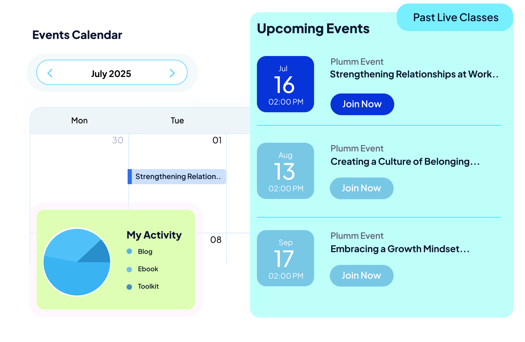 Monthly Resources