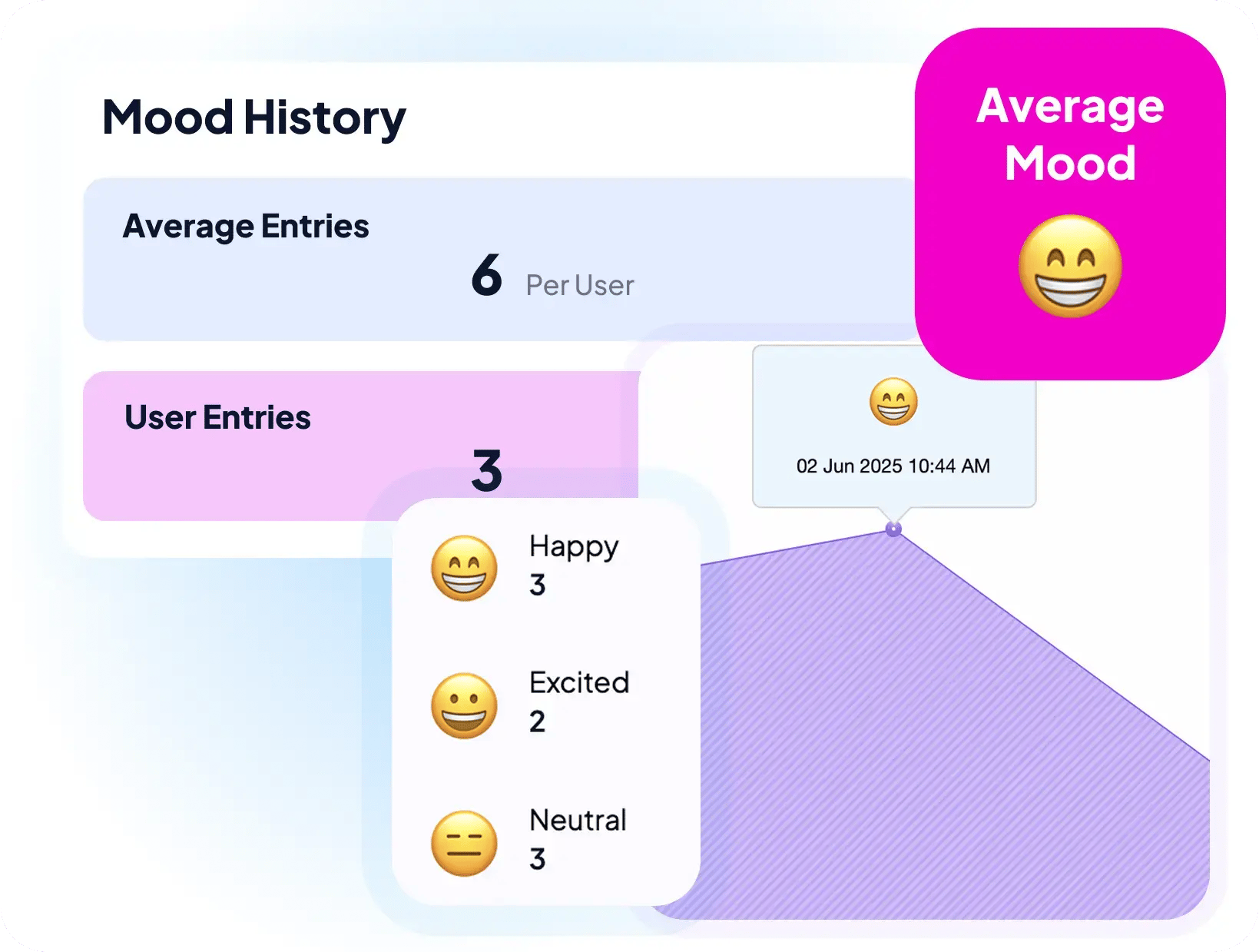 Mood Tracker Header (1)