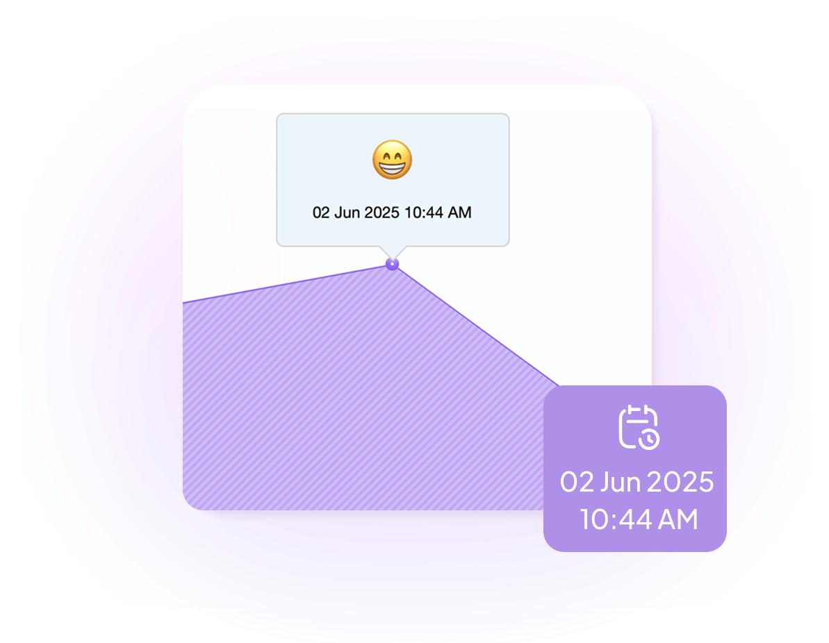 Mood Tracker Image 3 (1)