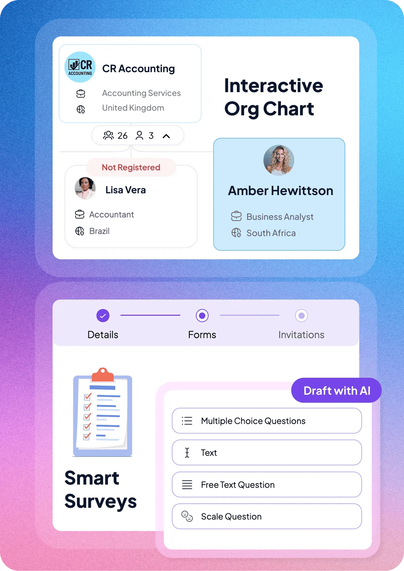 Org Chart_Surveys-1