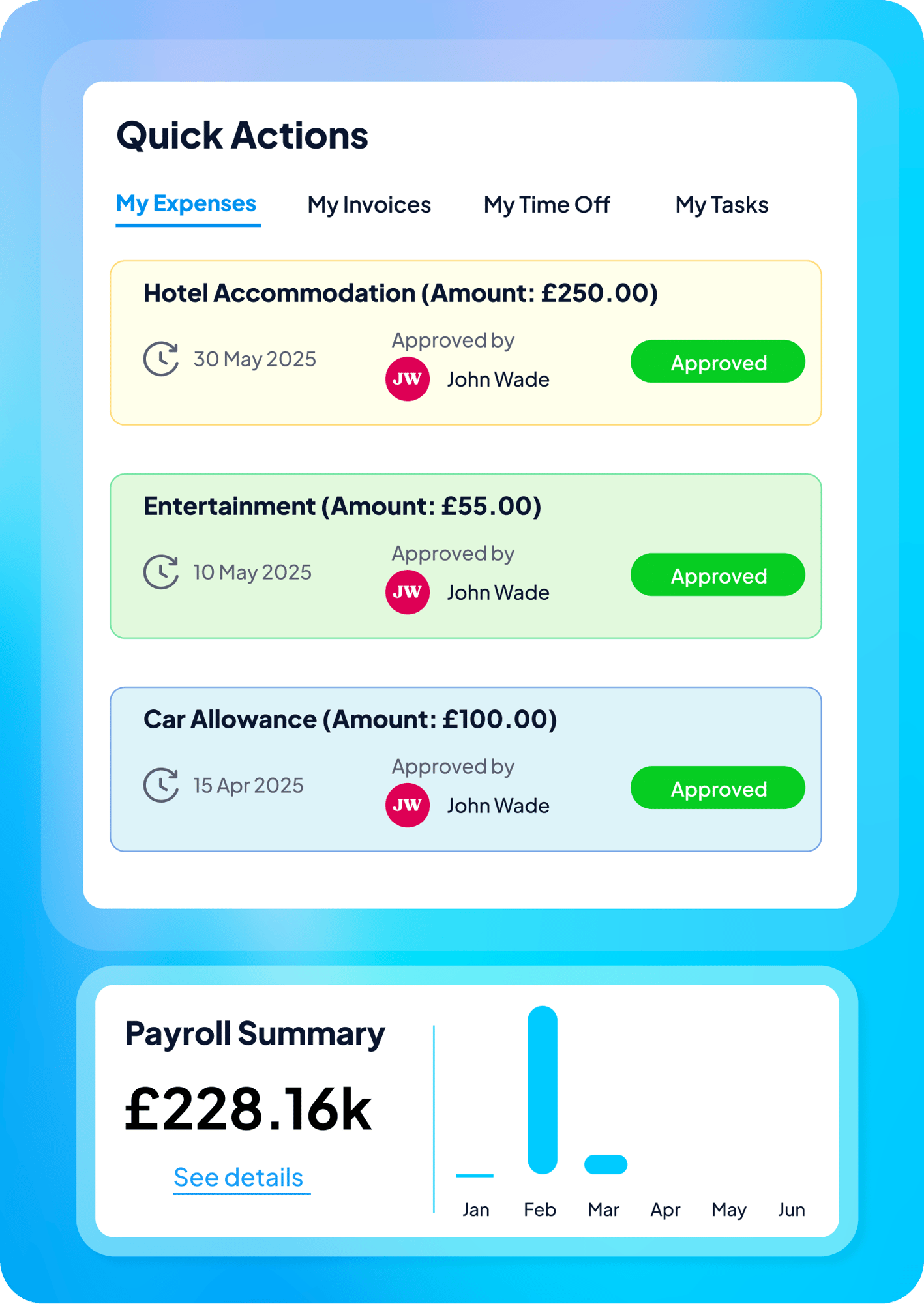 Payroll 1