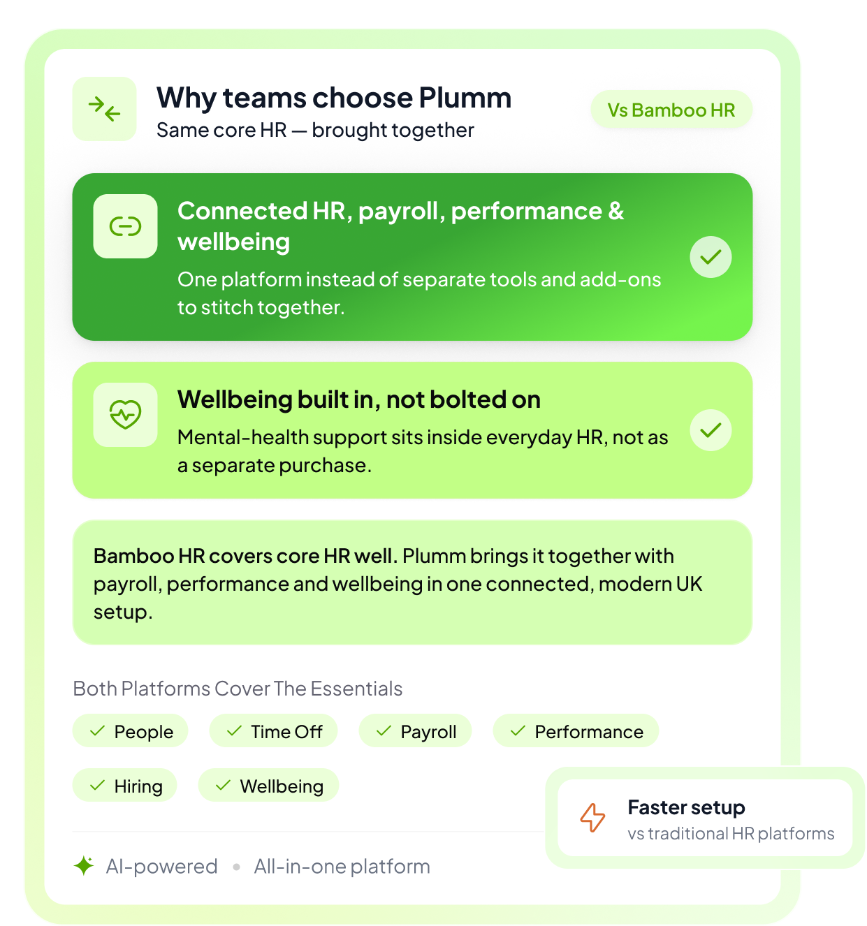 plumm vs bamboo HR