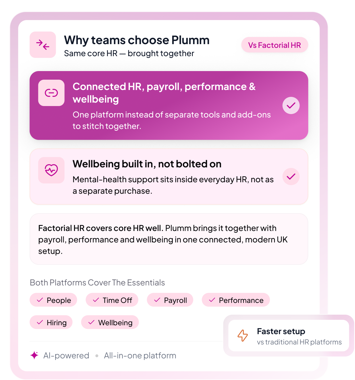 plumm vs factorial HR