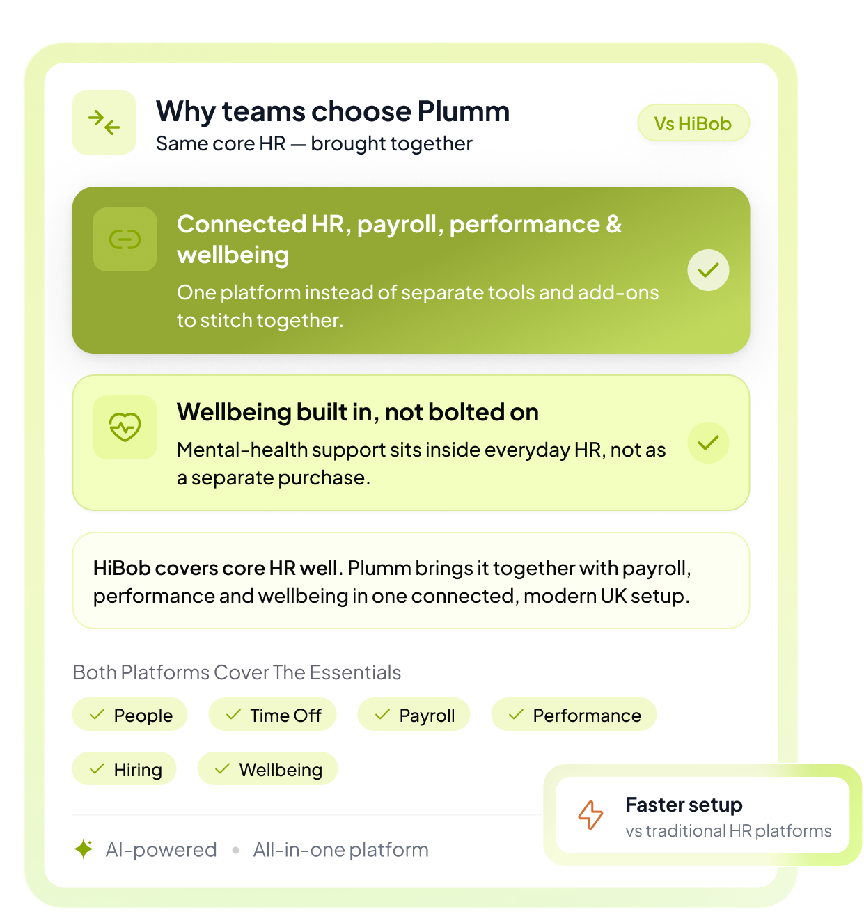 plumm vs hibob