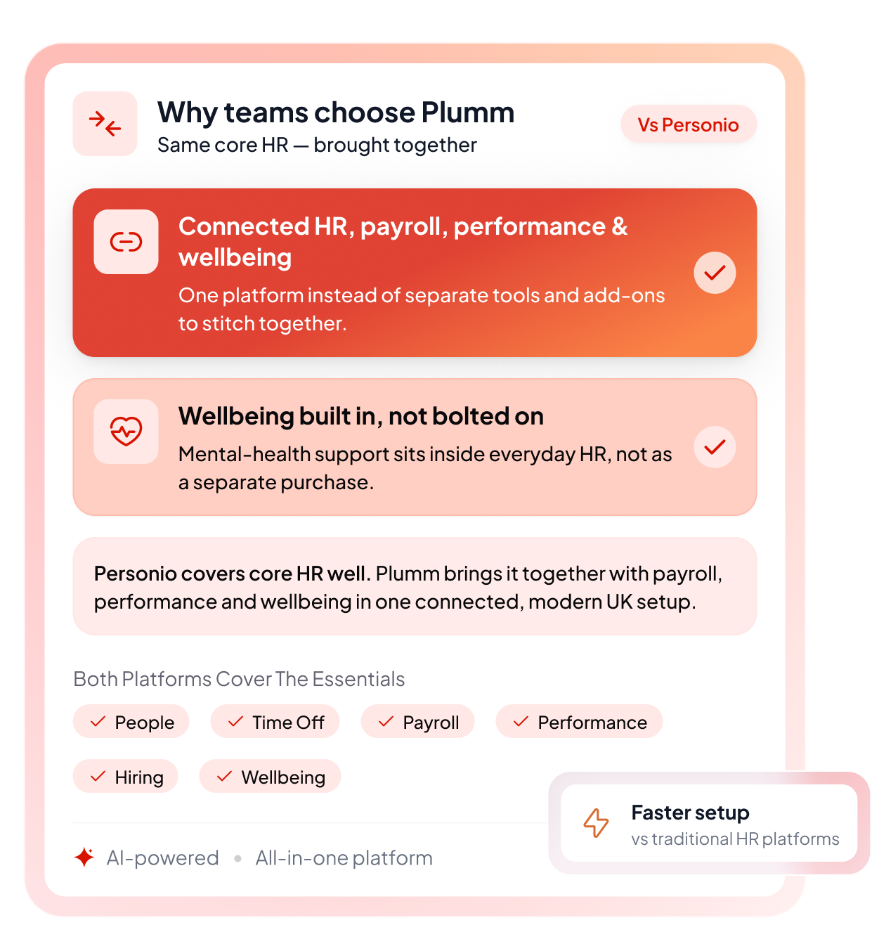 plumm vs personio