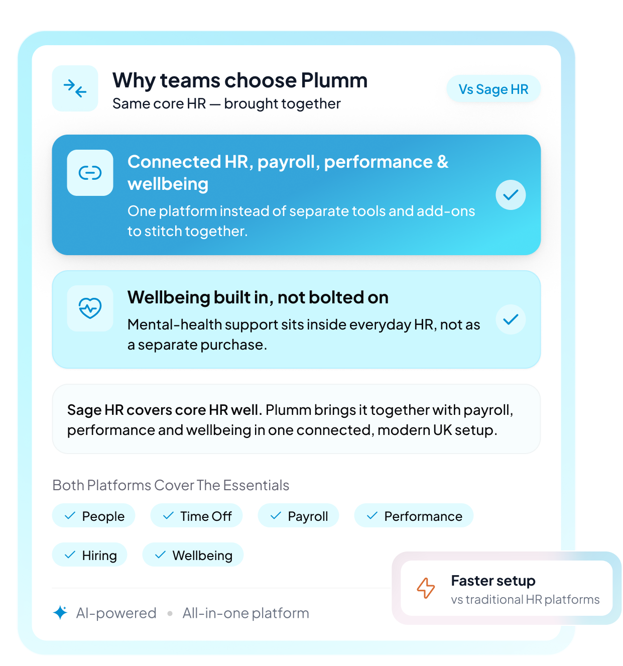 plumm vs sageHR