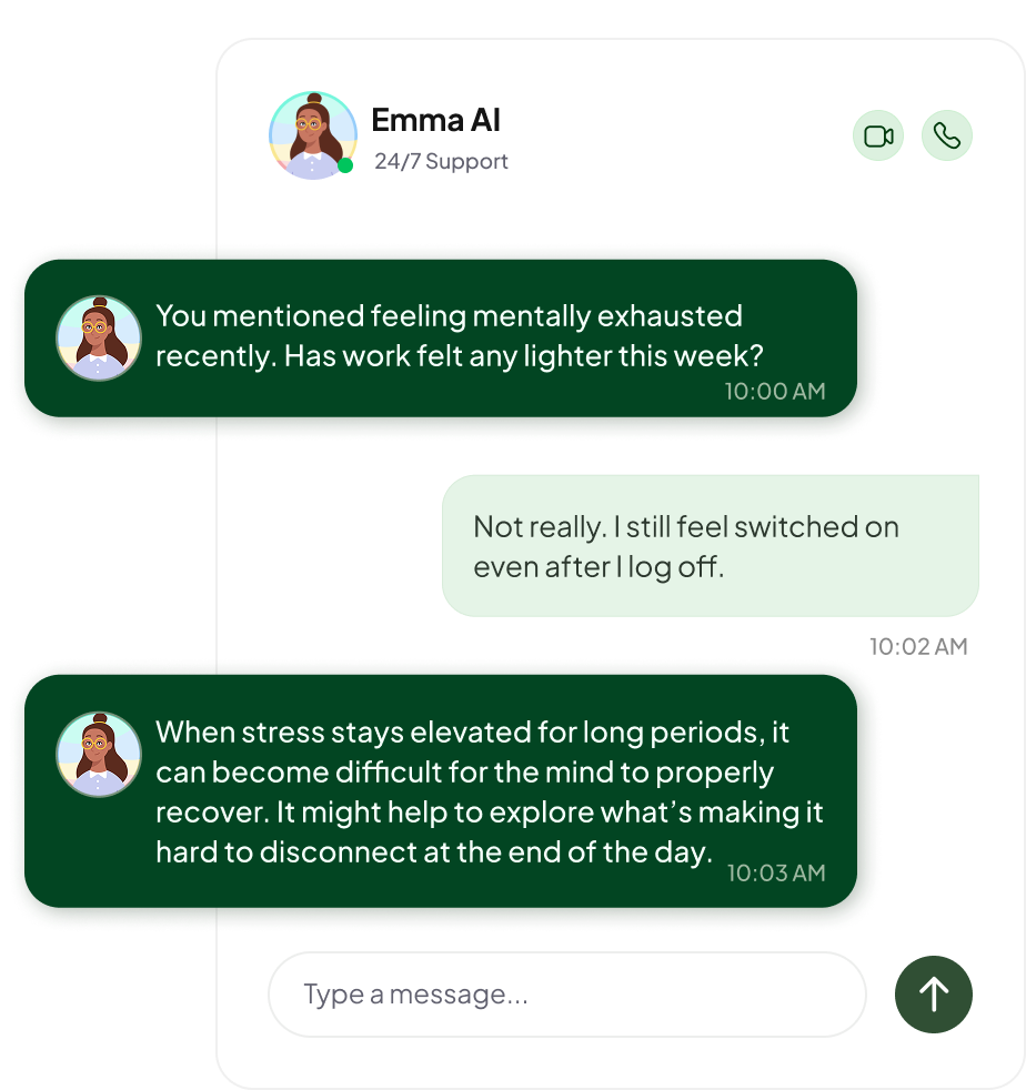 wellbeing-convo-1